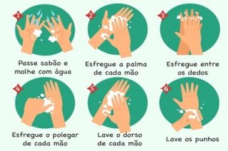 Em tempos de coronavírus, todo cuidado é pouco