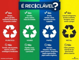 Falta de informação é principal obstáculo para reciclagem